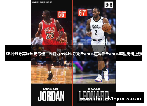 BR评各身高段历史最佳：乔丹力压科比 姚明&詹姆斯&库里纷纷上榜